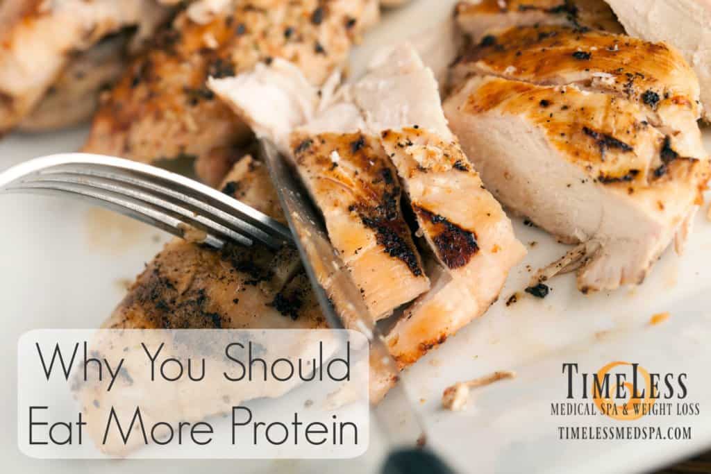 Why You Should Eat More Protein | South Ogden, UT | Timeless Skin and Wellness